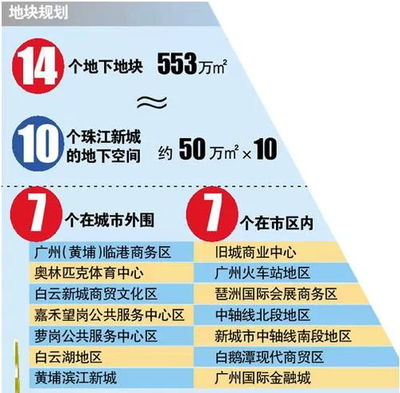 創業中的技術咨詢 核心業務及其關鍵作用